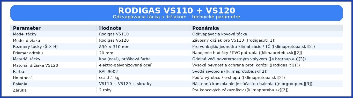 technicka_tabulka_rodigas_vs110_vs120_SK (1)